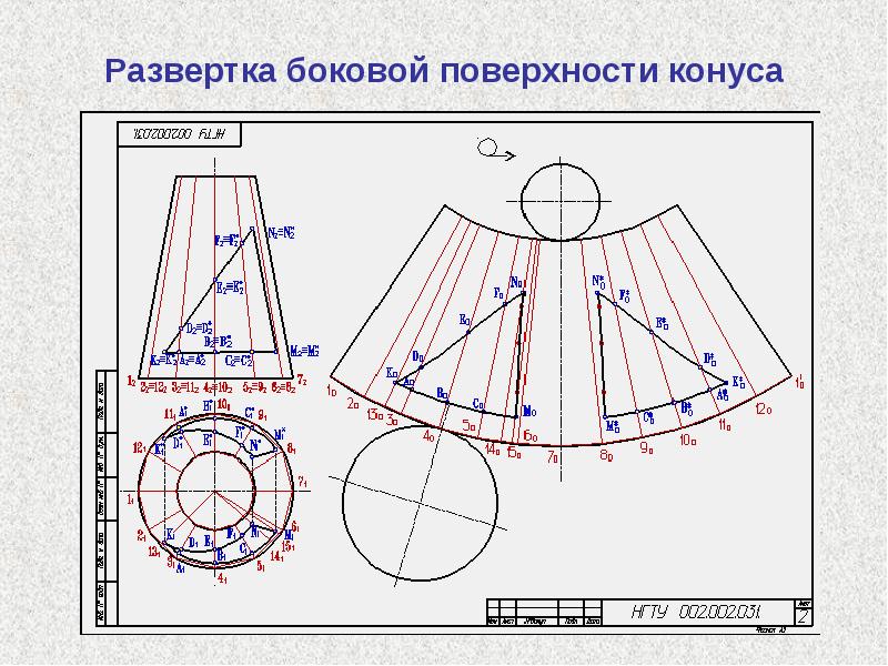 Чертеж на конус