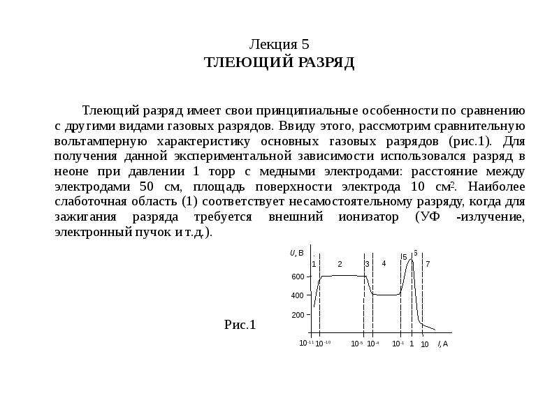 Тлеющий разряд презентация