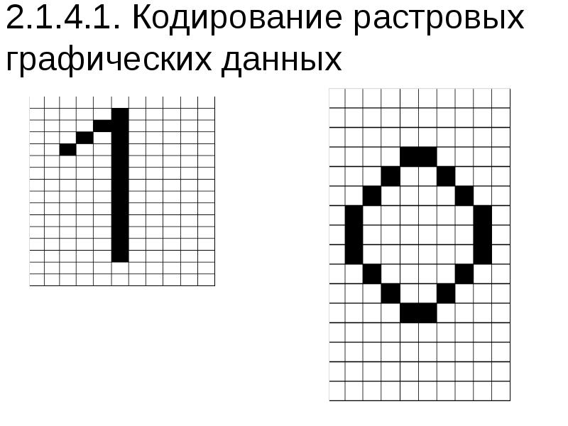 Рисунок с закодированной информацией