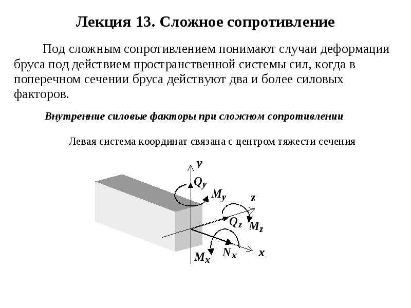 Сложное сопротивление презентация