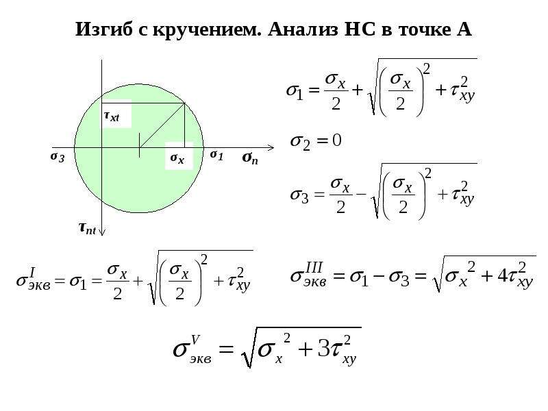 Сложное сопротивление презентация