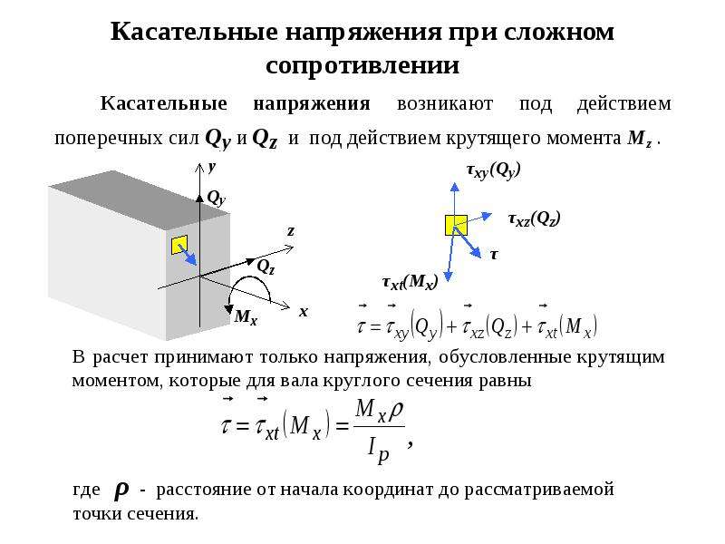 Максимальное касательное напряжение формула