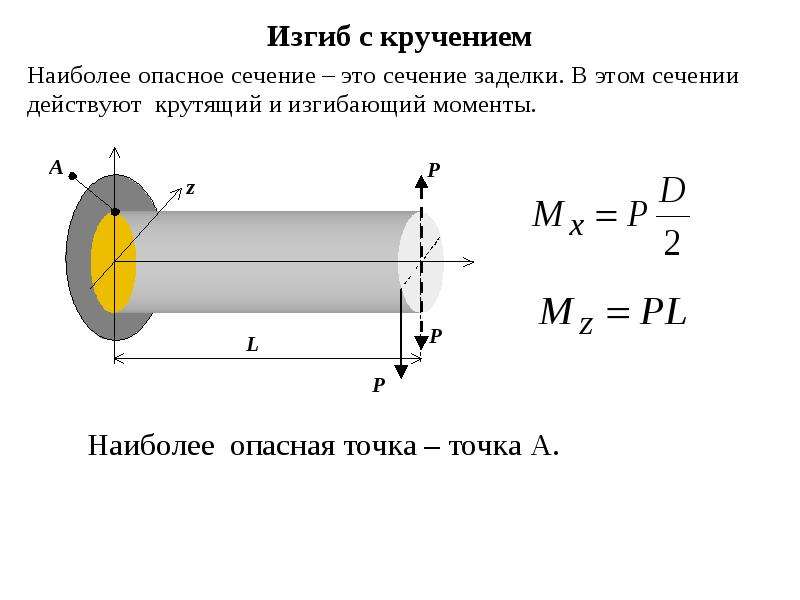 Сложное сопротивление презентация