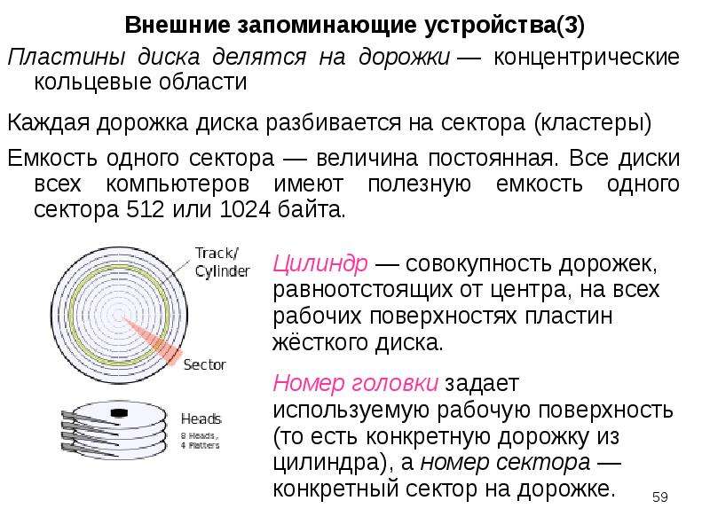 Каждый внешний. Концентрические дорожки на диске это. CHS адресация диска. Дорожки на диске разбиваются на.... Диски делятся на.