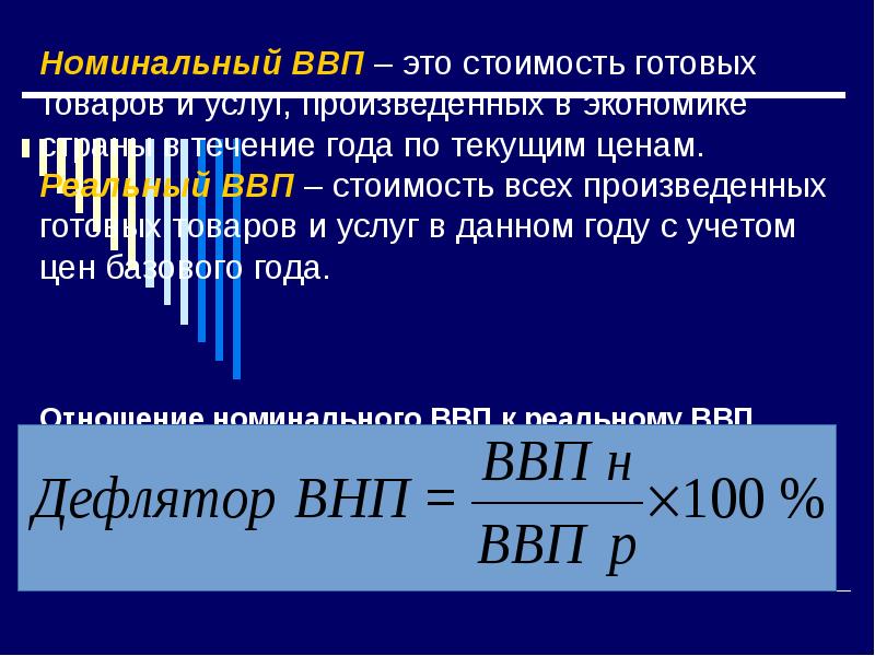 Ввп реальный и номинальный таблица