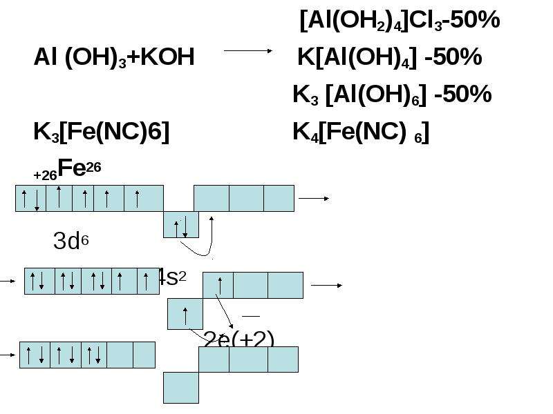 [Al(OH2)4]Cl3-50% Al (OH)3+KOH K[Al(OH)4] -50% K3 [Al(OH)6] -50% K3[Fe(NC)6] K4[Fe(NC) 6] +26Fe26 3d