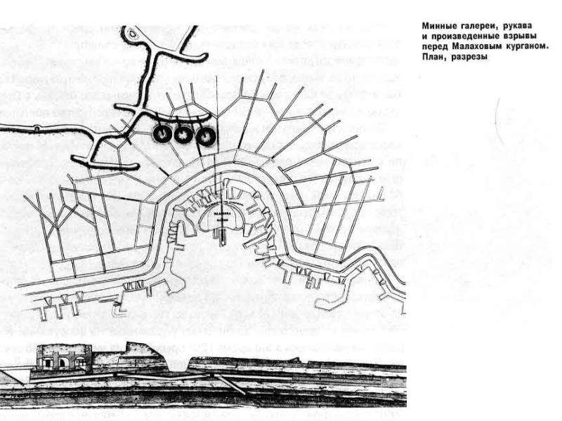 Карта катакомб севастополя