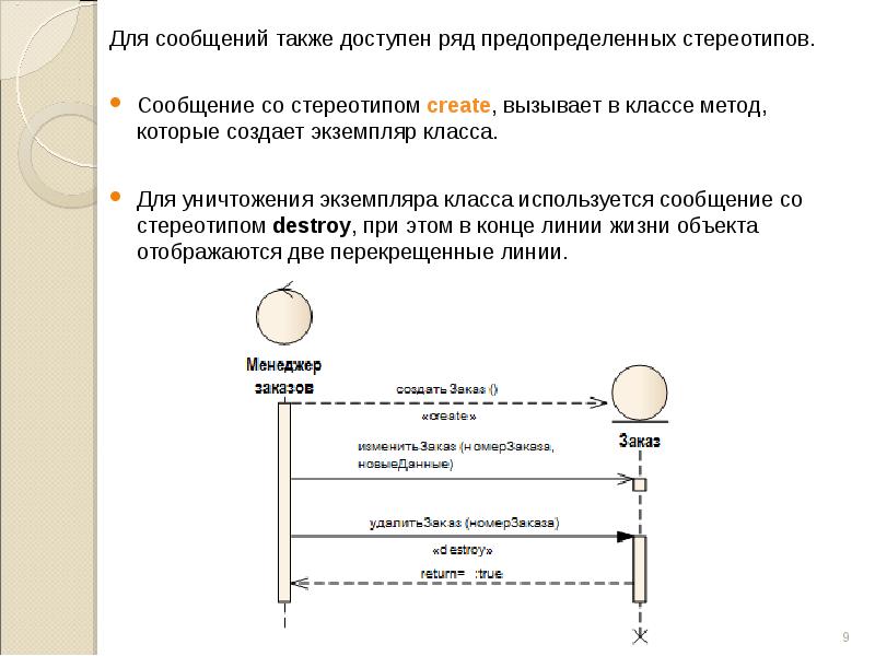 Сообщение также