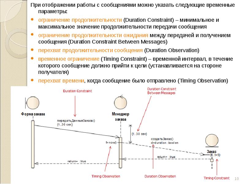 Можно ли указывать временные ограничения на диаграмме последовательности