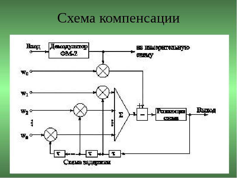 Х1 49 схема