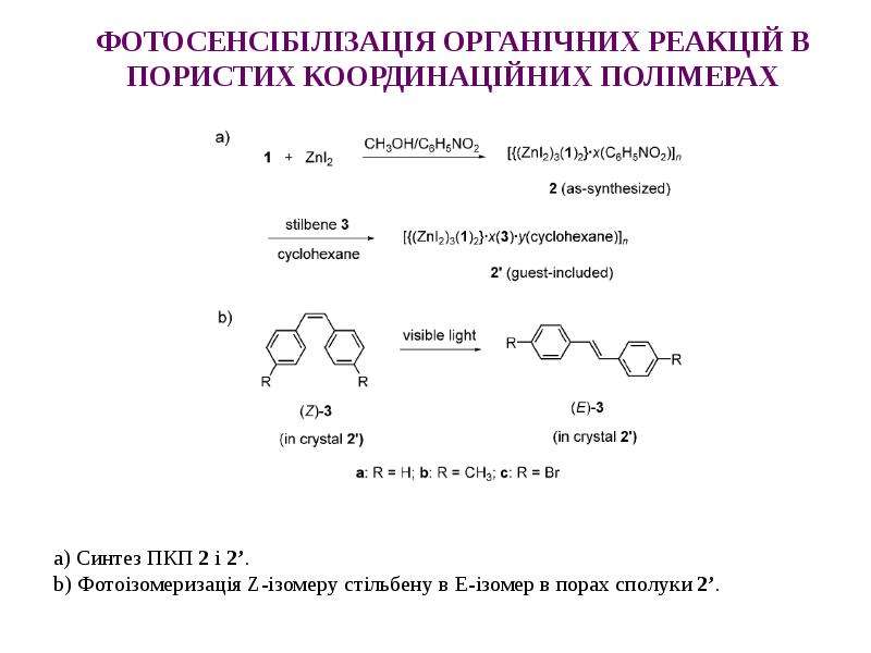 Ооо катализ проект