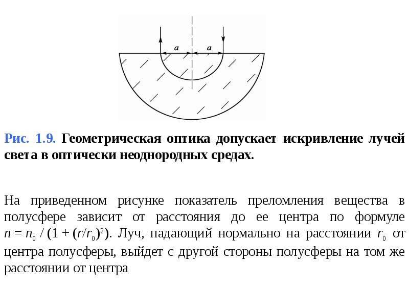 Ход каких лучей из числа изображенных на рисунках соответствует законам геометрической оптики