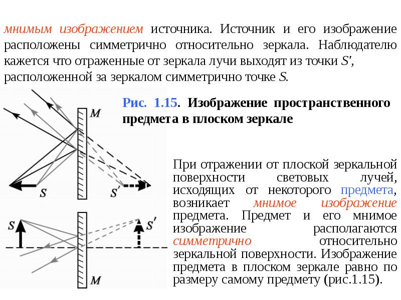 Отражение света закон отражения света плоское зеркало 8 класс презентация