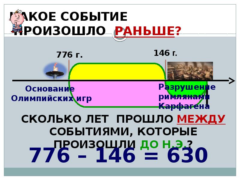 Что произошло раньше. Какое событие было раньше. Какое событие произошло раньше и на сколько. Какое событие произошло раньше историческое. Презентация известные события истории 5 класс.