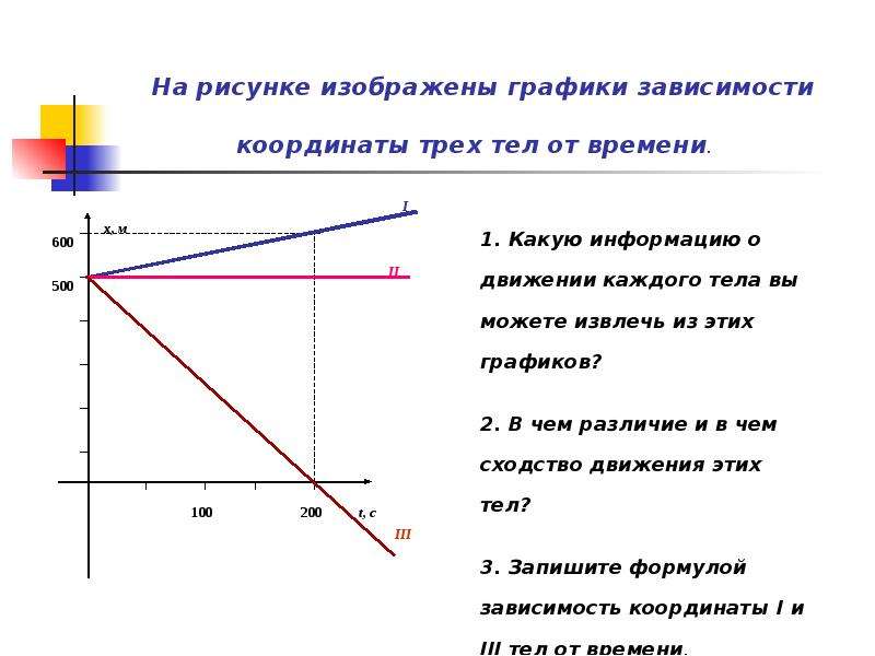 За изготовления этого прибора по собственным чертежам заплатил 18 долларов