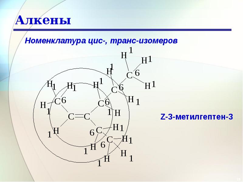 Цепочки по теме алкенов