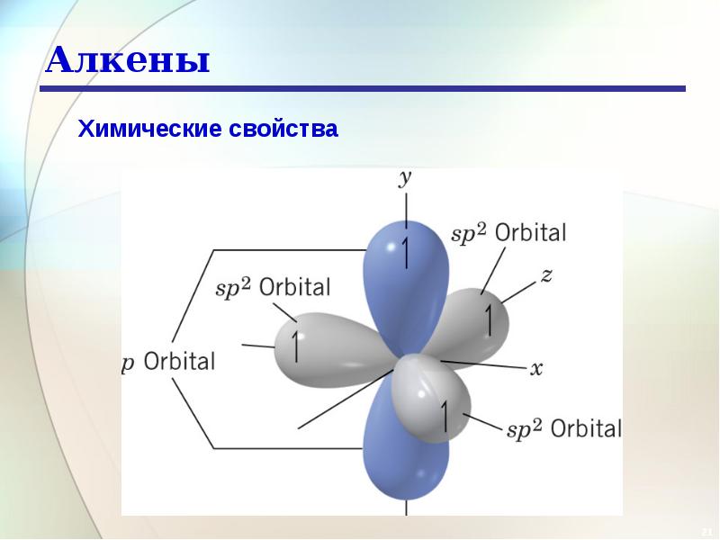 Общая алкенов. Алкены пи связь. Формула молекулы алкенов. Алкены строение формула. Алкен модель.