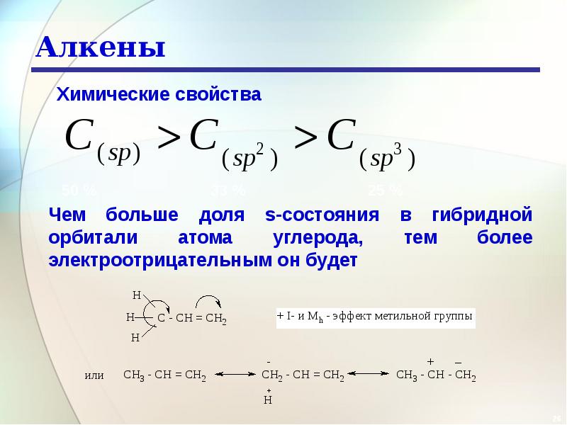 Алкены физические и химические свойства