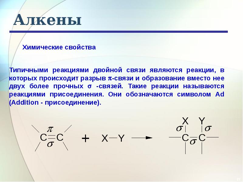 Где применяется алкенов