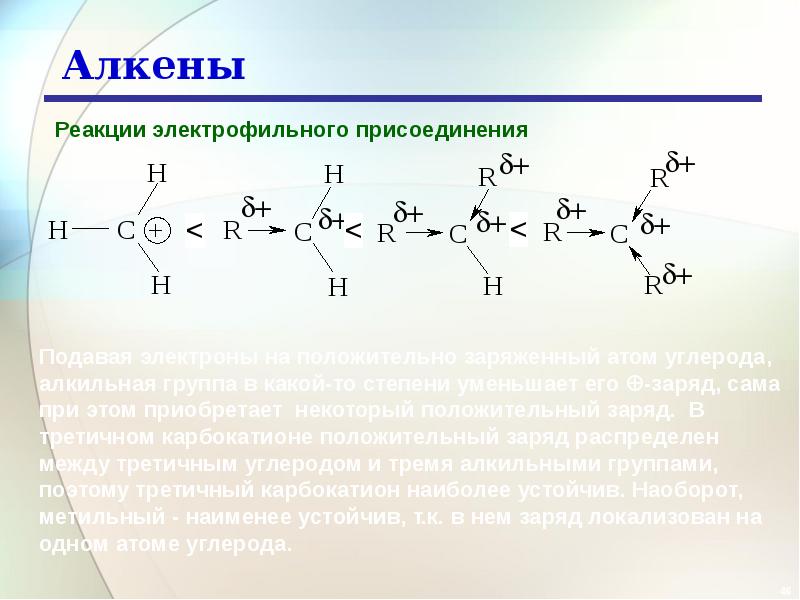 Все алкены. Ряд стабильности алкенов на основе теплот гидрирования. Примеры алкенов с формулами. Алкен формула. Алкены слайды.