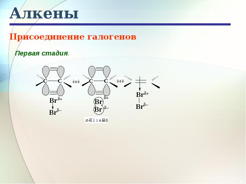 Алкены это