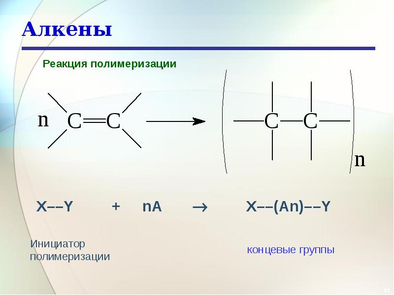 Алкены способны присоединять. Реакция полимеризации алкенов. Алкены реакция полимеризации. Алкены полимеризация. Реакция полимеризации алканов.