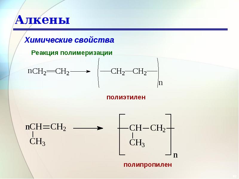 Презентация на тему полимеризация