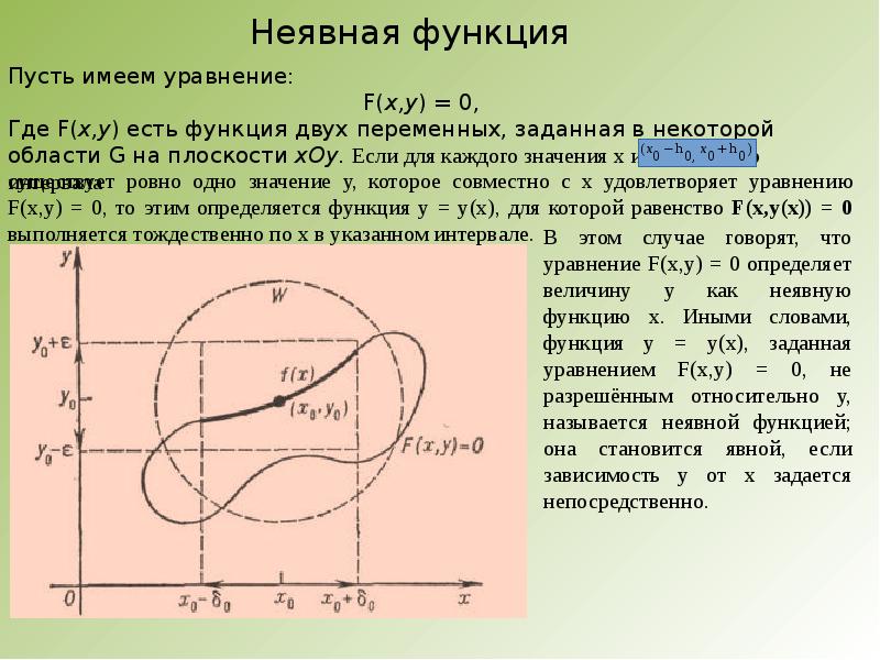 Найти неявную функцию