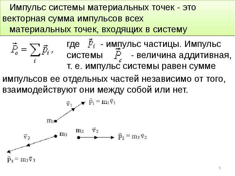 Модуль импульса системы. Импульс системы материальных точек формула. Импульс материальной точки и системы материальных точек. Модуль полного импульса системы формула. Импульс материальной точки закон сохранения импульса.