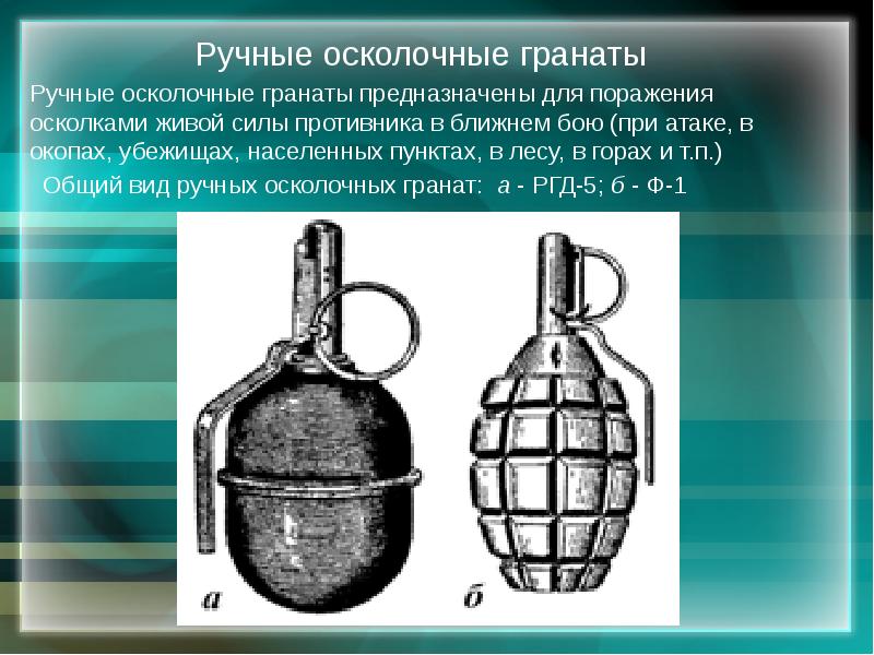 Ручные осколочные гранаты презентация