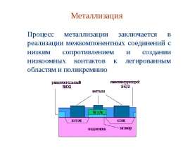 Металлизация