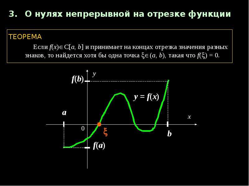 Если f на отрезке. Функция непрерывна на отрезке. Теорема о нуле непрерывной функции. Свойства функций непрерывных на отрезке.