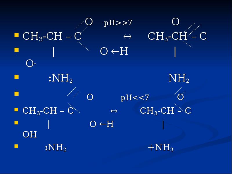 Ch3 nh2