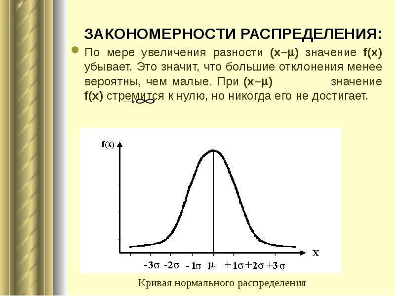 Мера роста