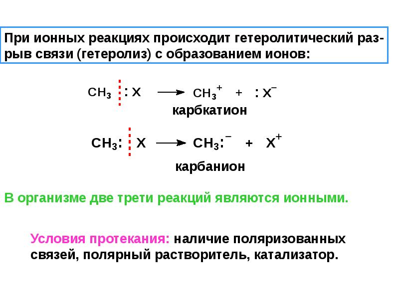 Какая реакция происходит. Гетеролитический механизм реакции. Гомолитические и гетеролитические реакции. Направление протекания ионных реакций.. Характеристика ионных реакций.