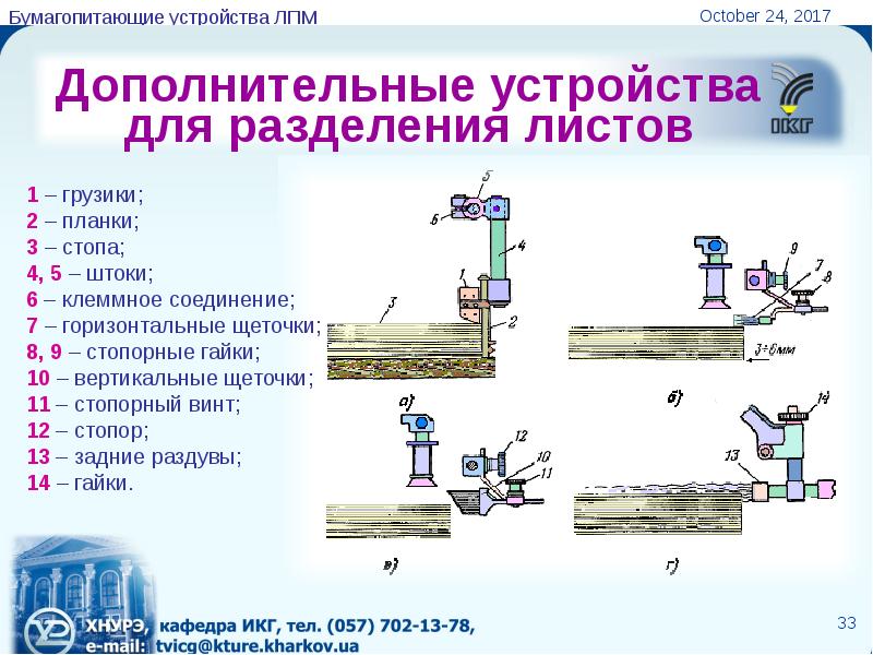 Устройство дополняет. Технологическая схема литых постоянных магнитов. Устройство разделения листов бумаги. Укрепление расщеплением листа. Укрепление бумаги расщеплением листа.