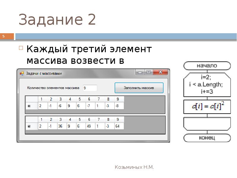 3 элемент массива. Возведение в квадрат элементов массива. Как возвести элемент массива в квадрат. Третий элемент массива. Возвести каждый элемент массива в квадрат маткад.