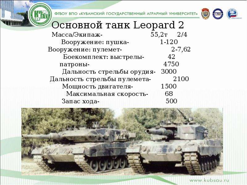 Максимальная дальность стрельбы танка. Дальность стрельбы танка леопард 2а6. Дальность выстрела танка леопард 2. Леопард 2 дальность стрельбы. Вес танка леопард 2.