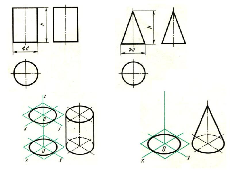 Аксонометрический чертеж основных геометрических образов