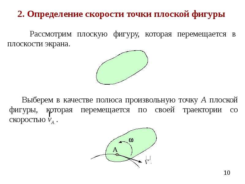 Длина плоской фигуры. Определение скоростей точек плоской фигуры. Распределение скоростей точек плоской фигуры. Как определить скорость любой точки плоской фигуры?. Определение скоростей точек тела (плоской фигуры) методом полюса..