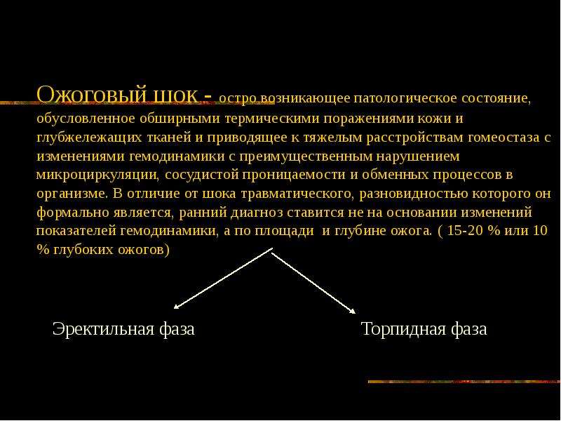 Состояние острого шока. Эректильная фаза ожогового шока. Термические травмы презентация. Ожоговый ШОК глубина поражения. Белки ожогового шока.