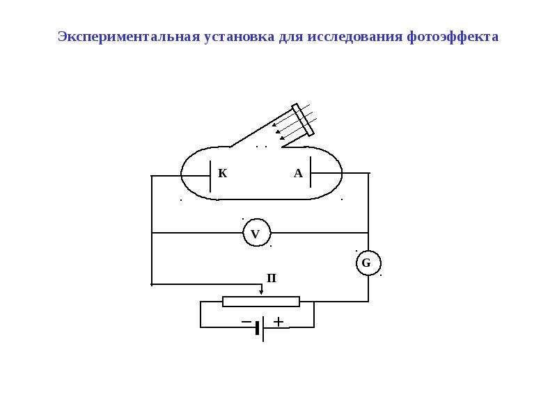 На рисунке 70 представлена схема экспериментальной установки