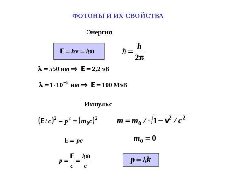 Квантовая гипотеза планка презентация