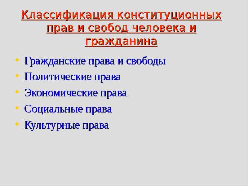 Должности людей в проекте