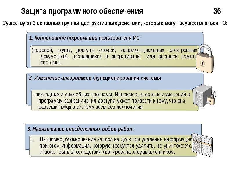 Защита программного обеспечения презентация