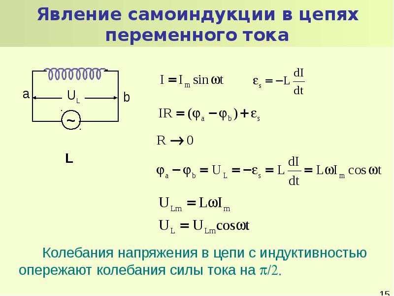 Презентация явление самоиндукции индуктивность 11 класс