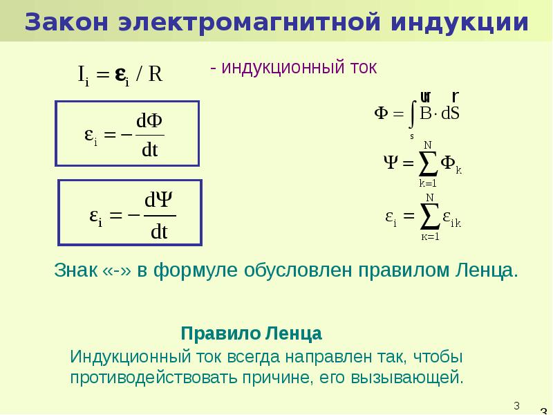 Магнитный поток презентация