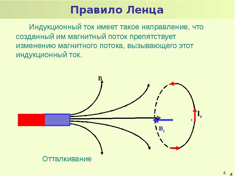 Индукционный ток. Правило Ленца индукционный ток. Направление магнитного потока. Правило Ленца индукционный ток имеет такое направление. Магнитный поток правило Ленца.