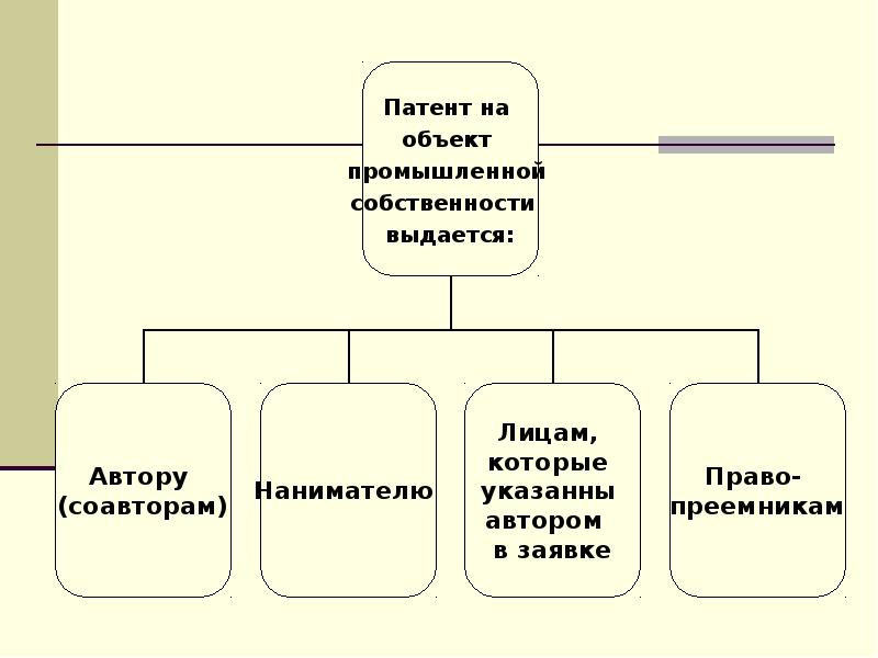 Объект промышленной собственности выполненный в виде графического изображения