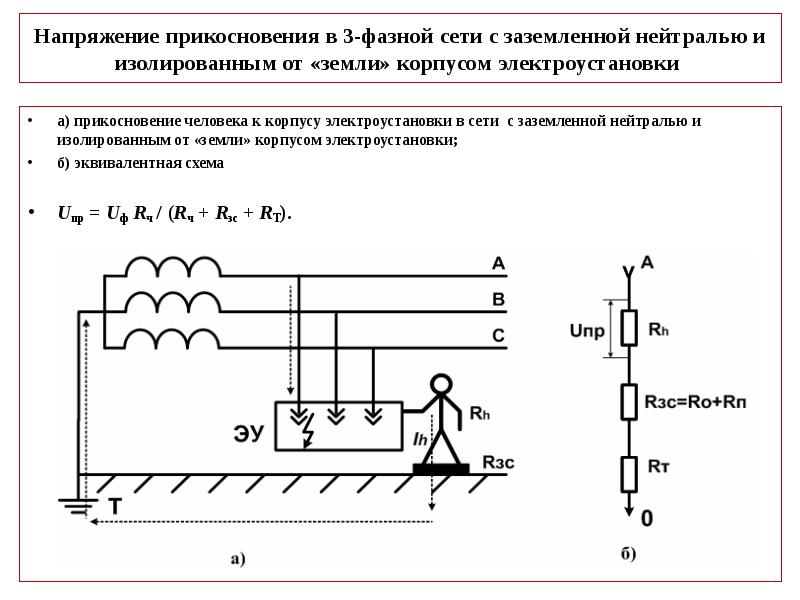 Опишите понятие напряжение шага и напряжение прикосновения приведите схемы и графики